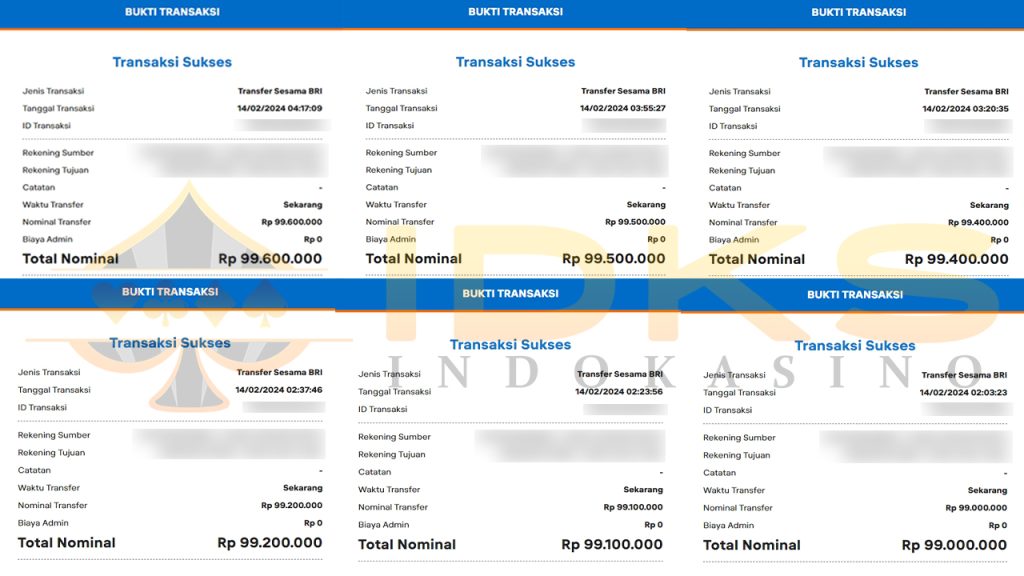 Komitmen Indokasino Terhadap Keadilan