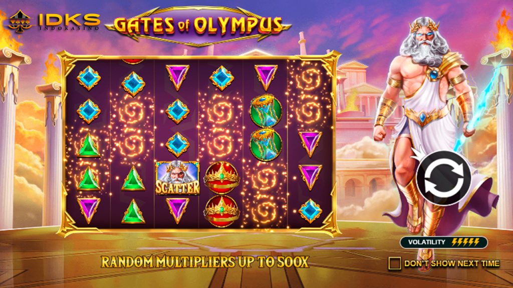Memahami Slot Gacor Gates of Olympus