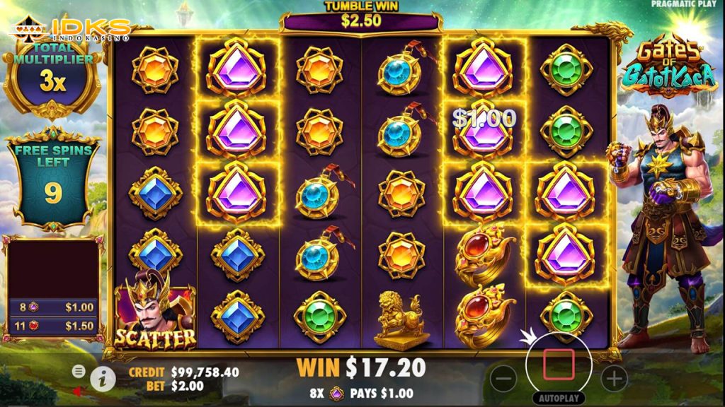 Bermain di Indokasino Platform Pilihan untuk Slot Online