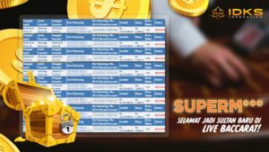 Dari Meja Live Casino, Duit 272 Juta Langsung Masuk Rekening!