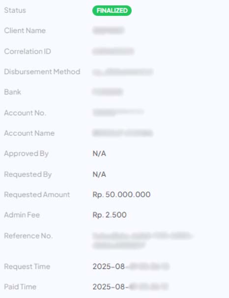 gacor parah modal gede 2