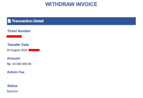 Kemenangan Member INDOKASINO