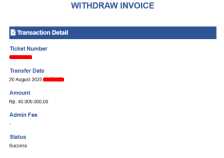 Kemenangan Member INDOKASINO