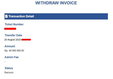 Kemenangan Member INDOKASINO
