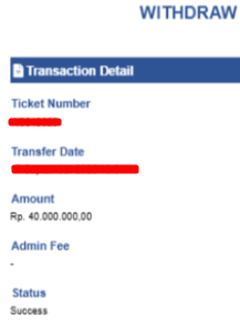 kemenangan gates of olympus