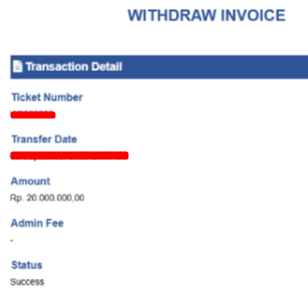 kemenangan gates of olympus