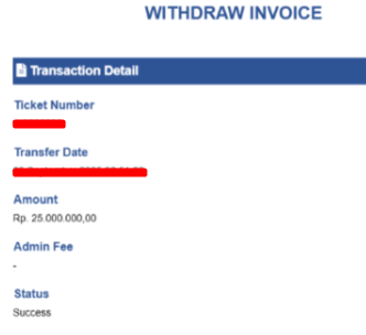 kemenangan gates of olympus