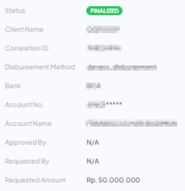 kemenangan fantastis member INDOKASINO
